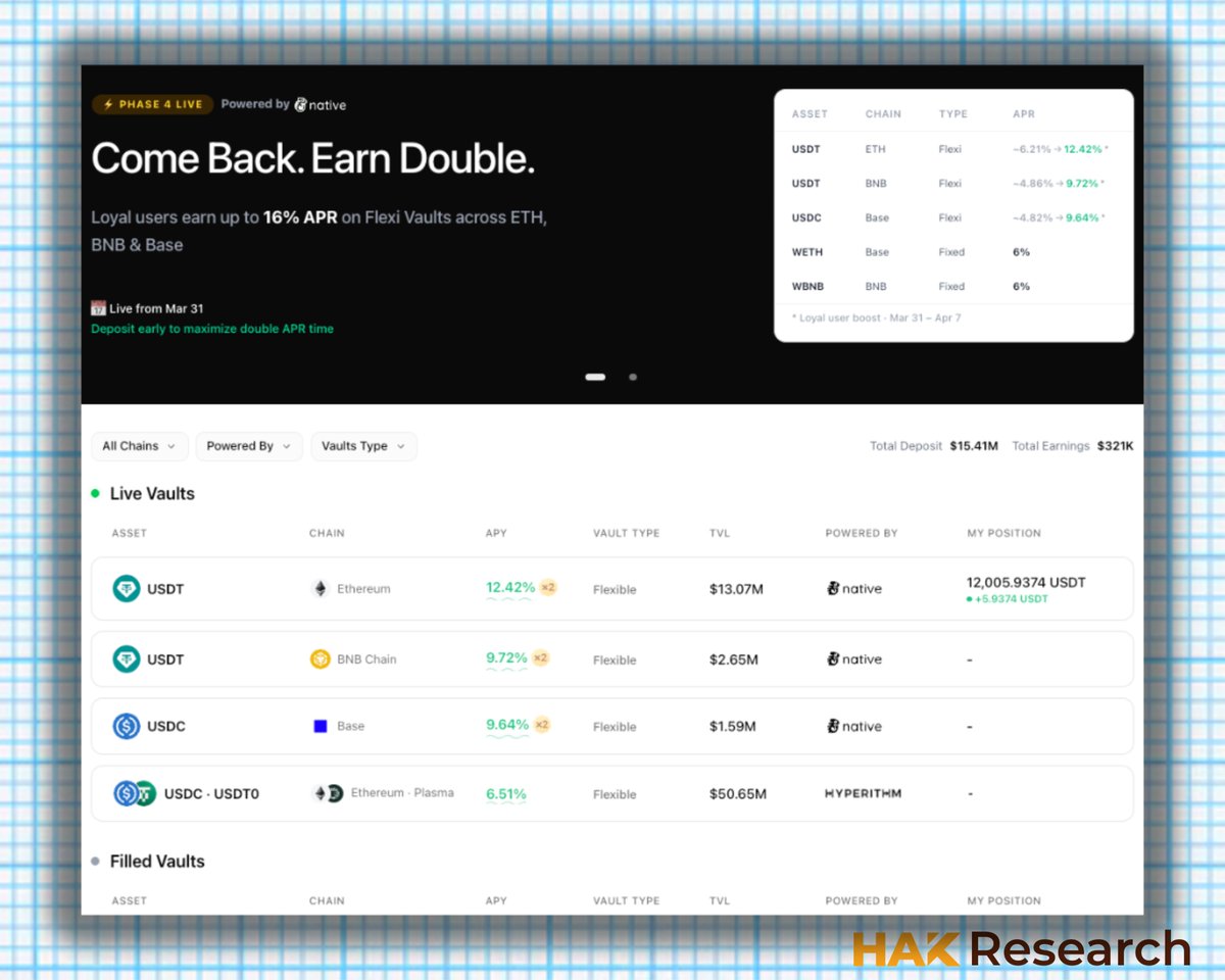 Hak Research tweet media