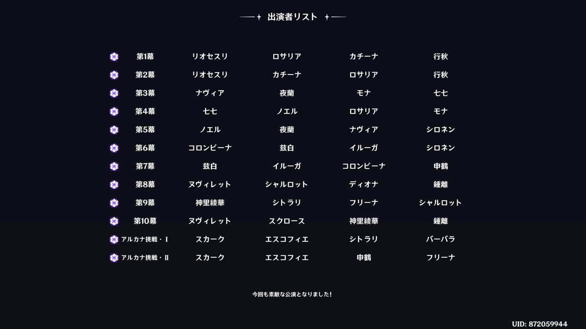 B0_tKy's tweet photo. 幻想シアター初見クリア！
元素強いのに敵柔らかくてびっくり、
ヤモリさんは何しに来たの（） https://t.co/6NRAtGUgWb