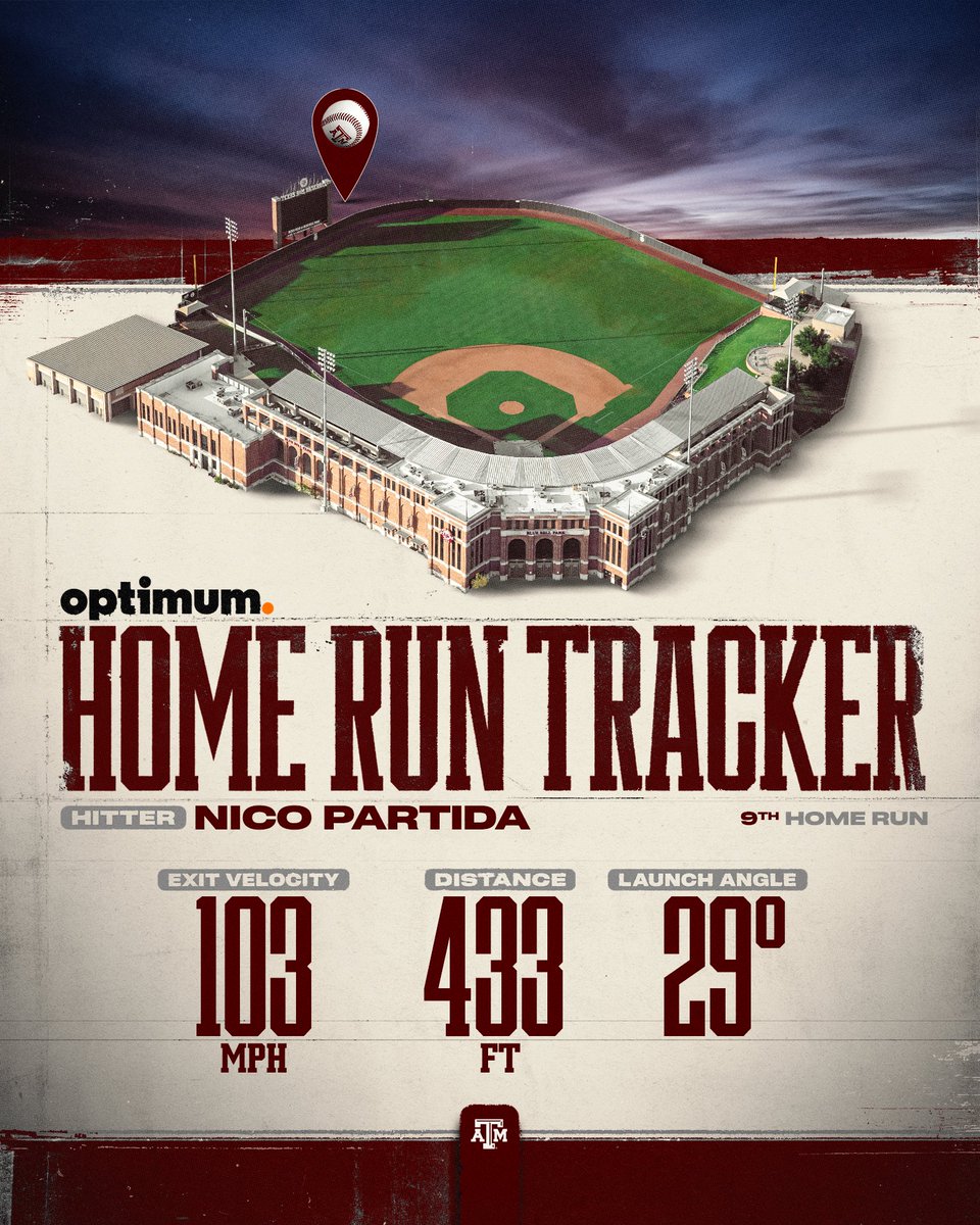 Texas A&M Baseball tweet media