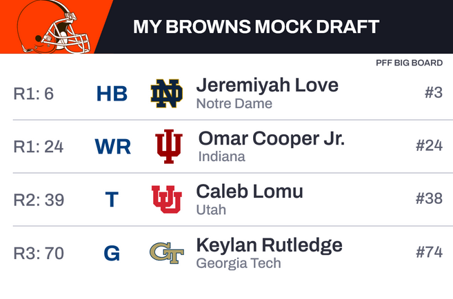 Ref Nelson tweet media