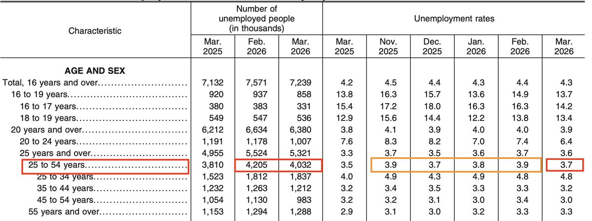 부산아재 tweet media