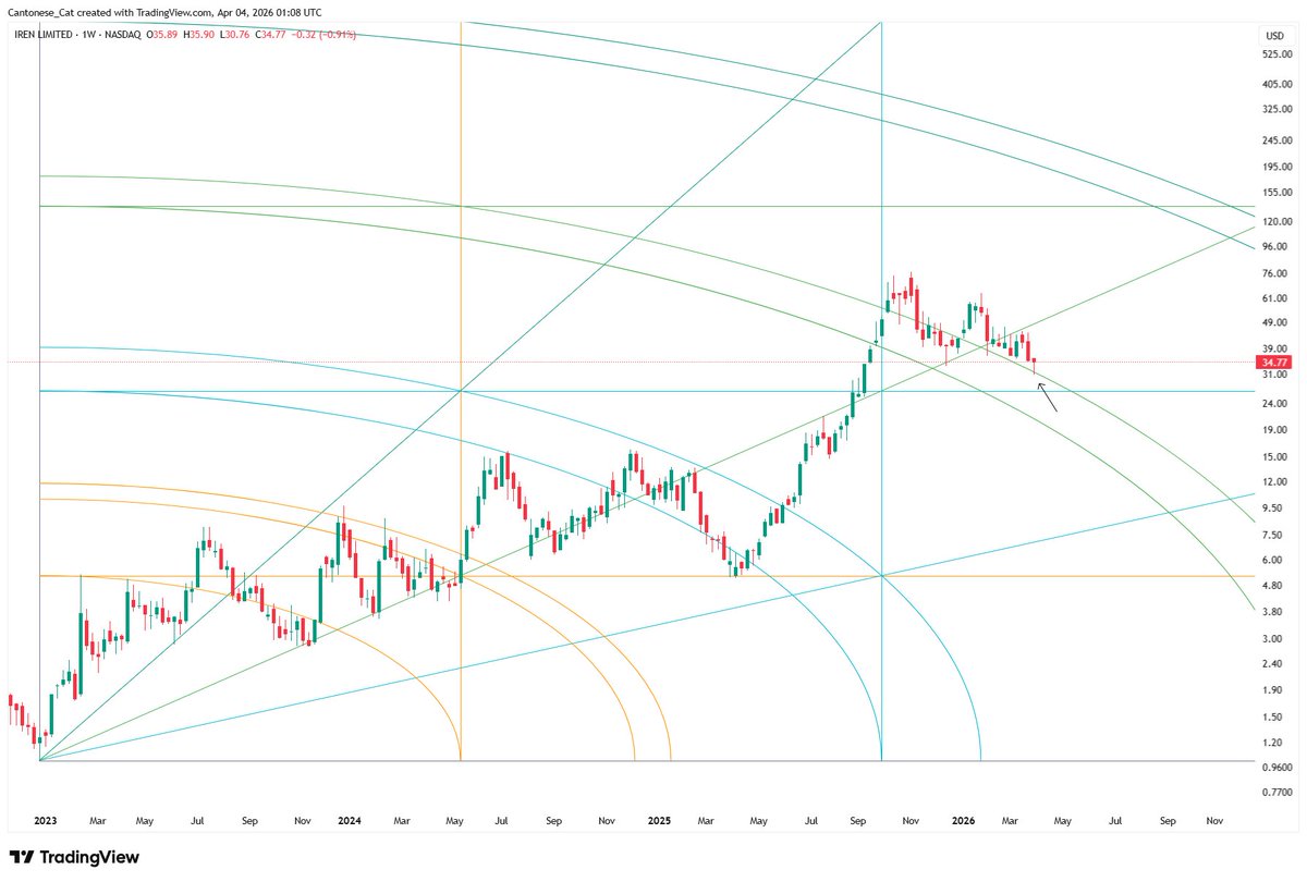 Cantonese Cat 🐱🐈 tweet media