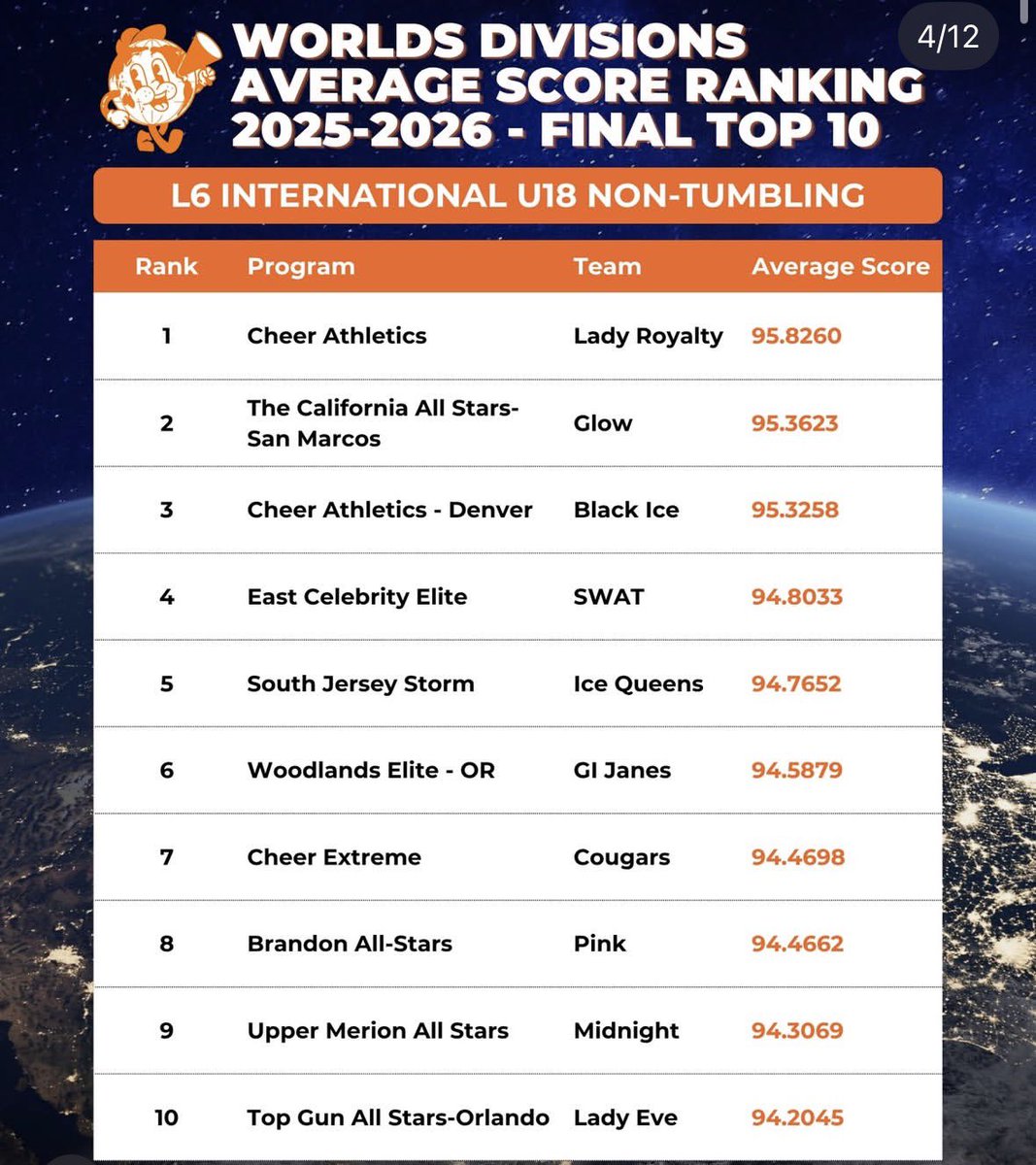 FREEZE_EM_OUT tweet media