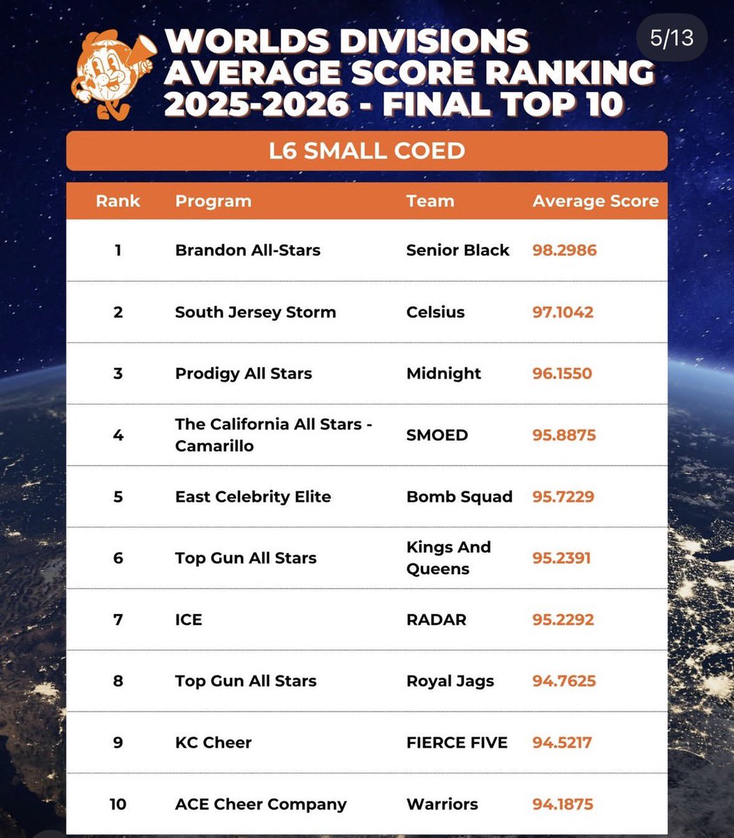 FREEZE_EM_OUT tweet media