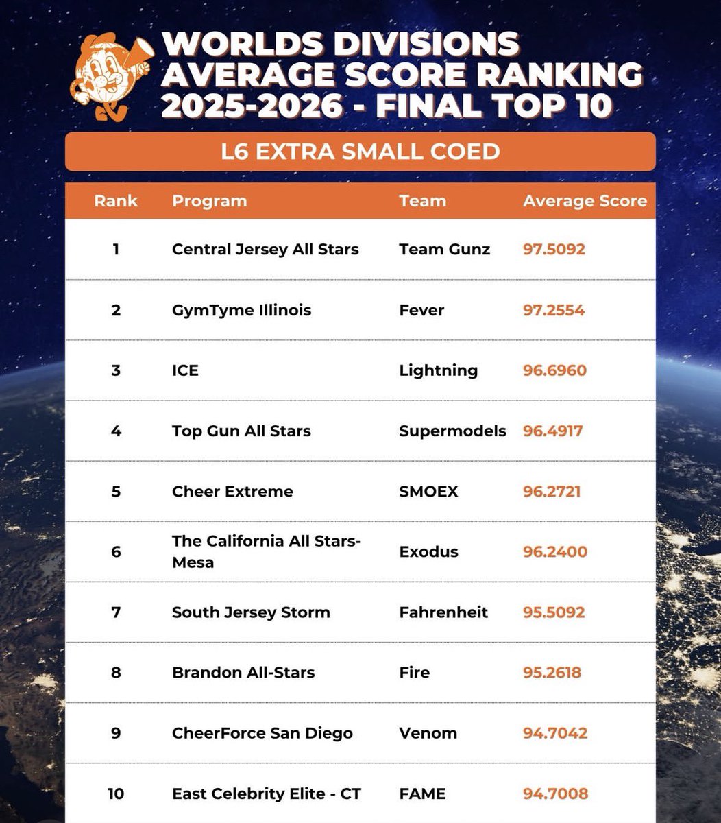 FREEZE_EM_OUT tweet media