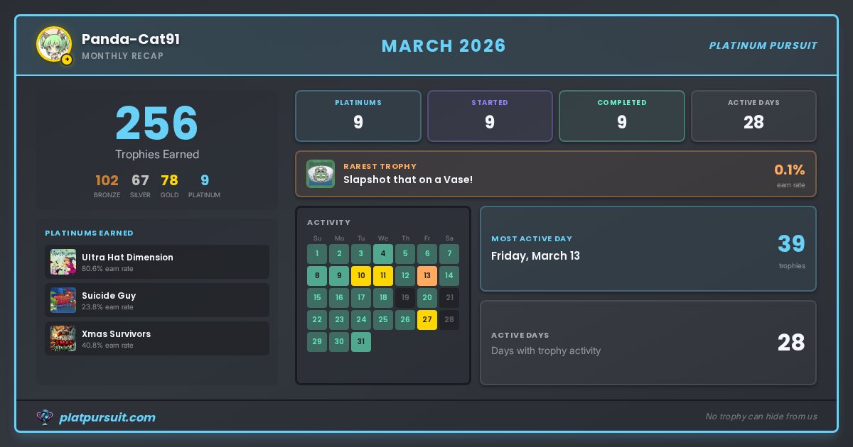 🐈 K 🦕 tweet media