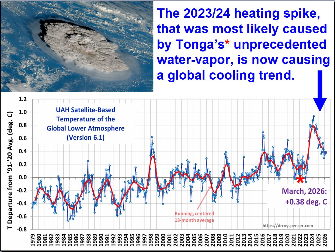 John Shewchuk tweet media