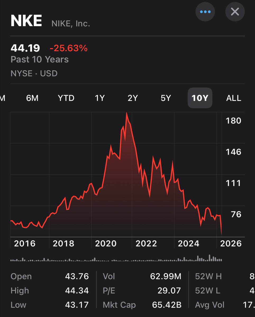 م.مهند البدوي tweet media