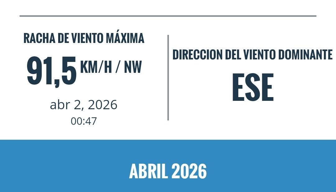 Nicolás RIOS CENTENO tweet media