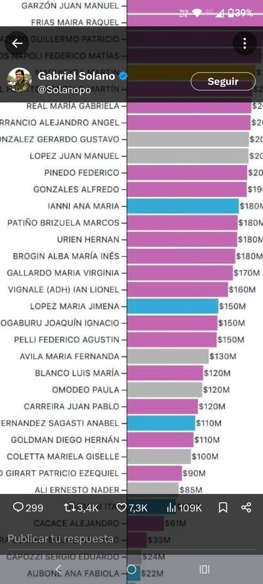 💙💛 Licenciada y Bostera💛💙 tweet media