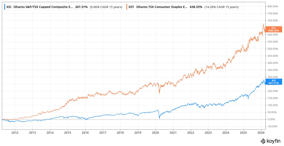 Mark Sauer tweet media