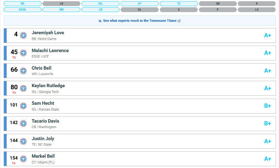 TitanUp💙❤️⚔️ tweet media