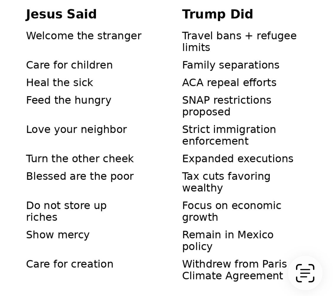 think4yourself🇺🇸🤨🤔💙 tweet media