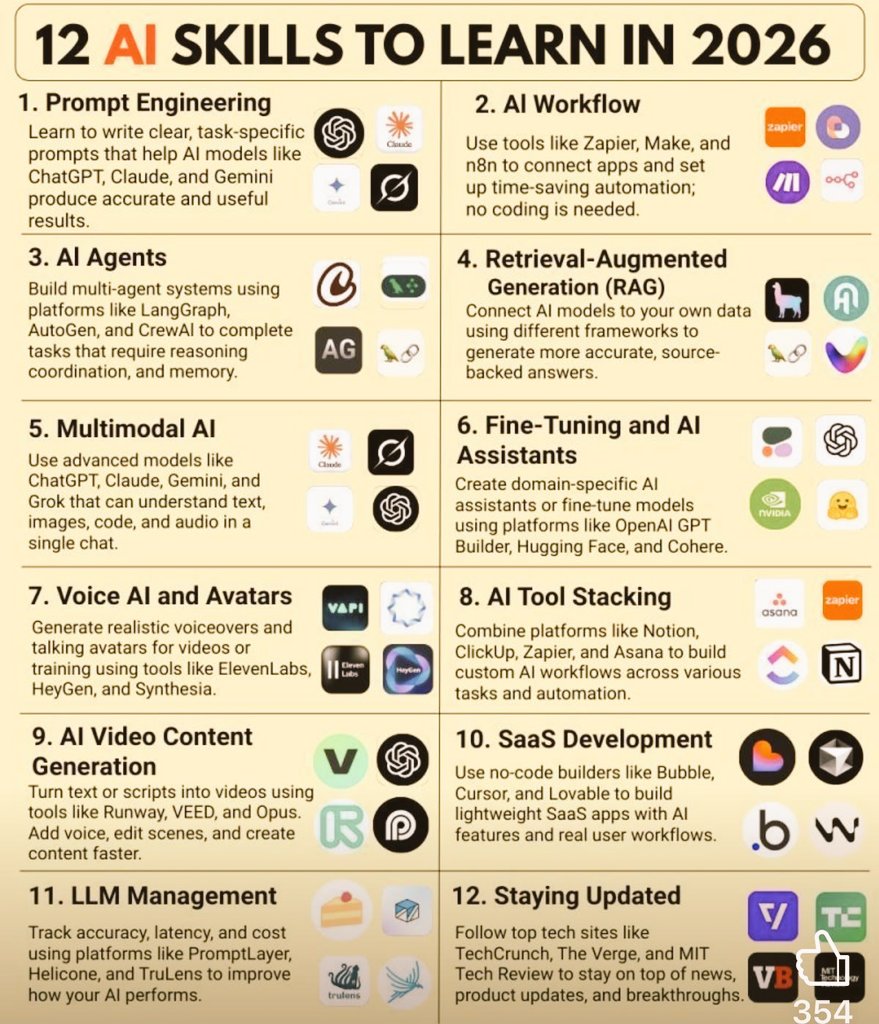 Limitless Path tweet media