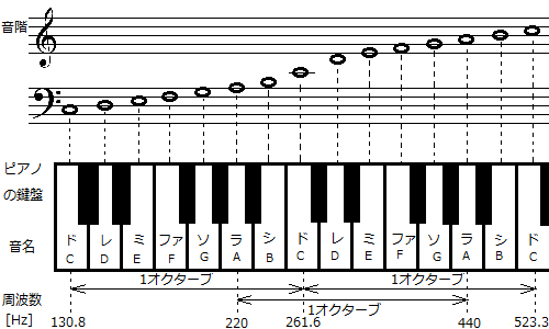 🇯🇵海坊主🎌 tweet media