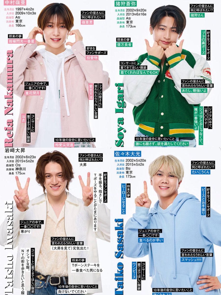 ジュニア プロフィールカード プロカ KEYTOLIT キテレツ