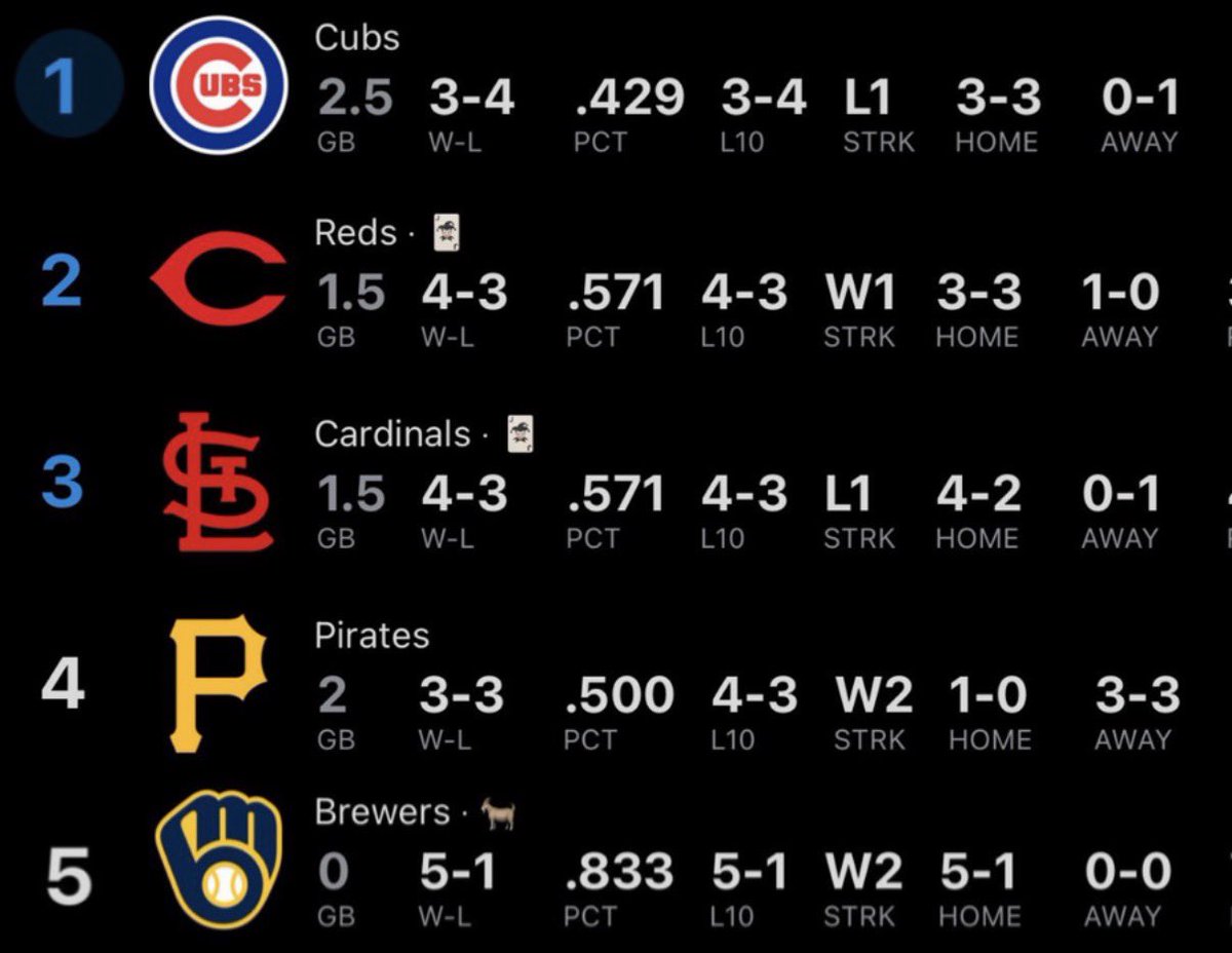 Michael Busch Lover tweet media