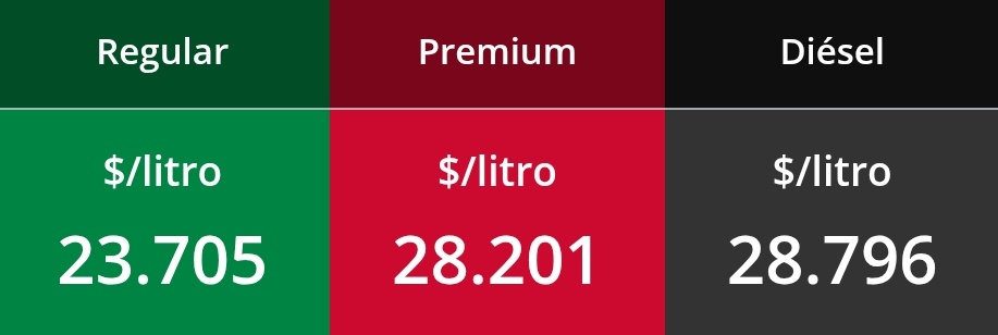 PETROIntelligence tweet media