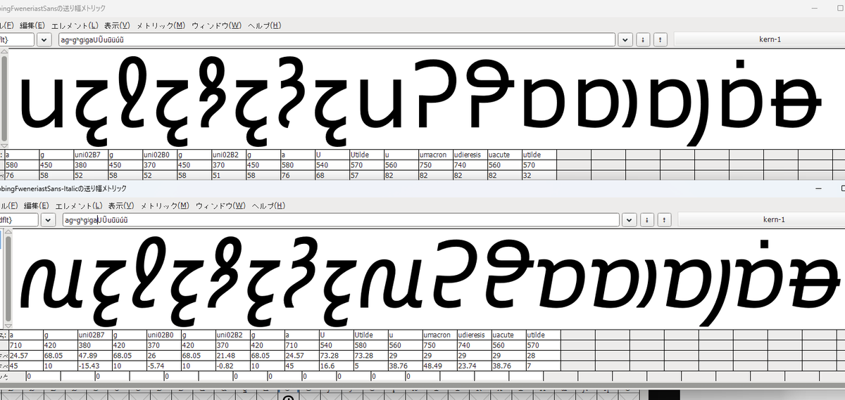 miraprobemv's tweet photo. 補助記号とダイアクリティカルを作ったので大分文字がそろってきたぞ https://t.co/sItSXRHoyI