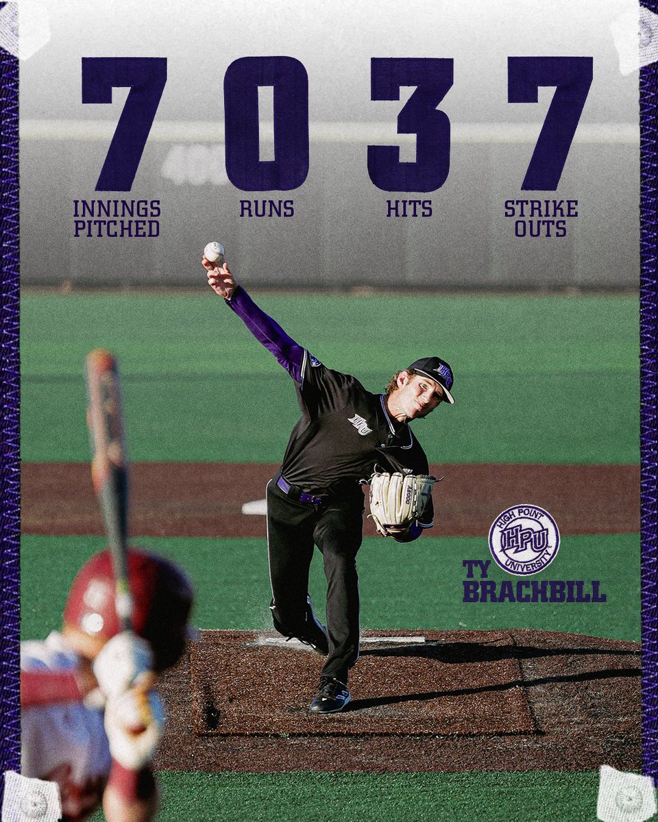 High Point Baseball tweet media