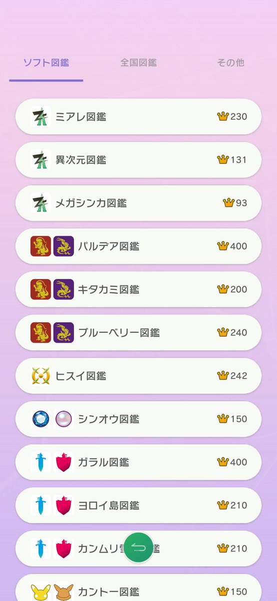 Bou_ningenn's tweet photo. 全ての「ソフト図鑑」のポケモンを図鑑番号順に全部並べてあるんだけど、ポケモンGOも含めて同じとことをしてる暇人はどれだけ居るんだろう…。
揃えて飾るのが好きだから図鑑に限らずただただ収集してる。
 #ポケモンHOME #PokémonHOME https://t.co/5WoFPh3zvy