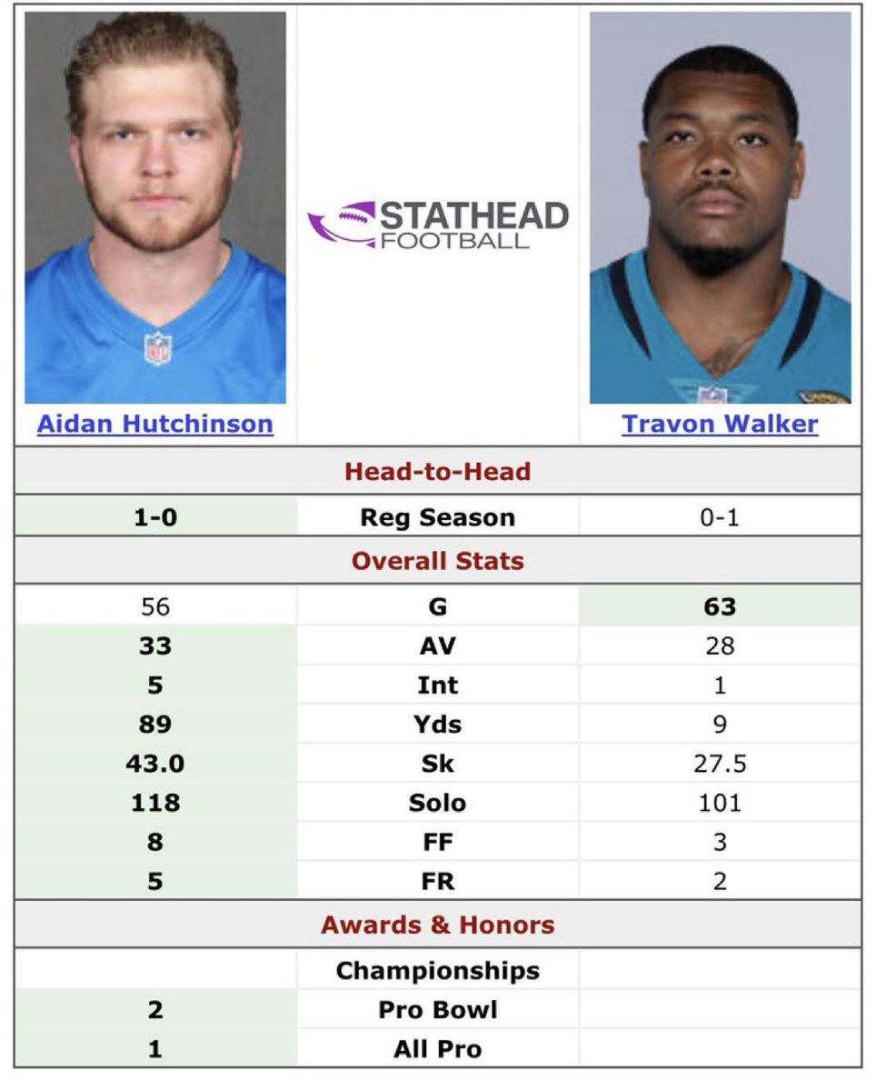 𝔗𝔥𝔢 𝔇𝔢𝔱𝔯𝔬𝔦𝔱 𝔗𝔦𝔪𝔢𝔰 📰 tweet media