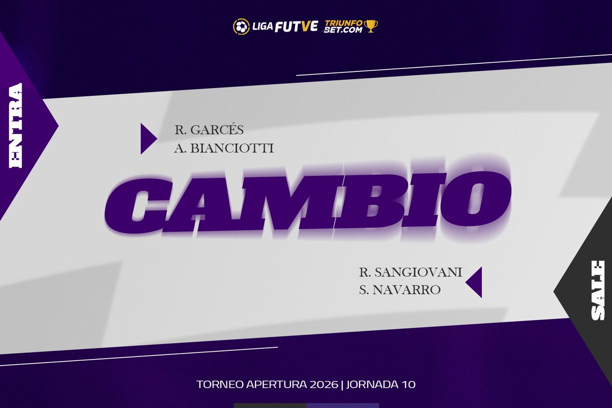 Metropolitanos Fútbol Club tweet media