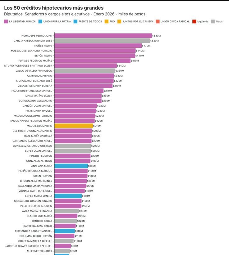 PAMPA 💙💛💙 tweet media