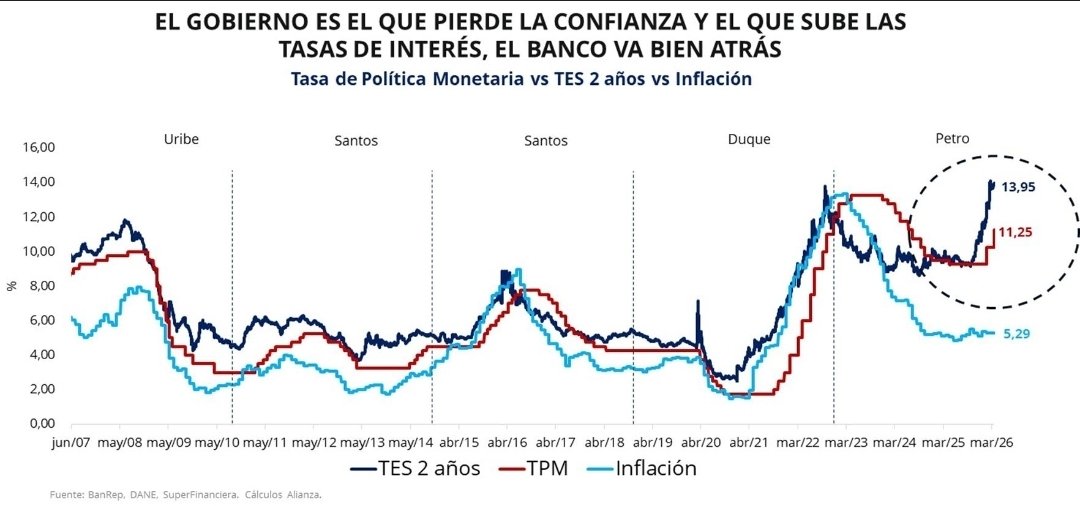 Juan C. Monroy tweet media