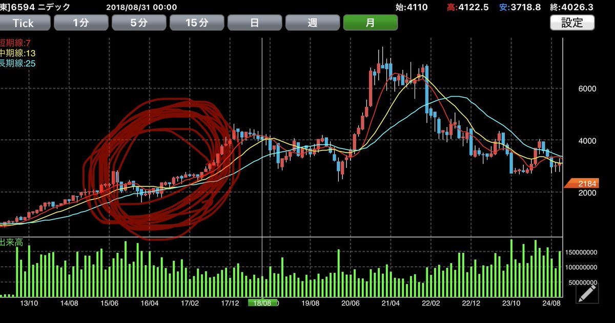 moja🧚♀️ tweet media