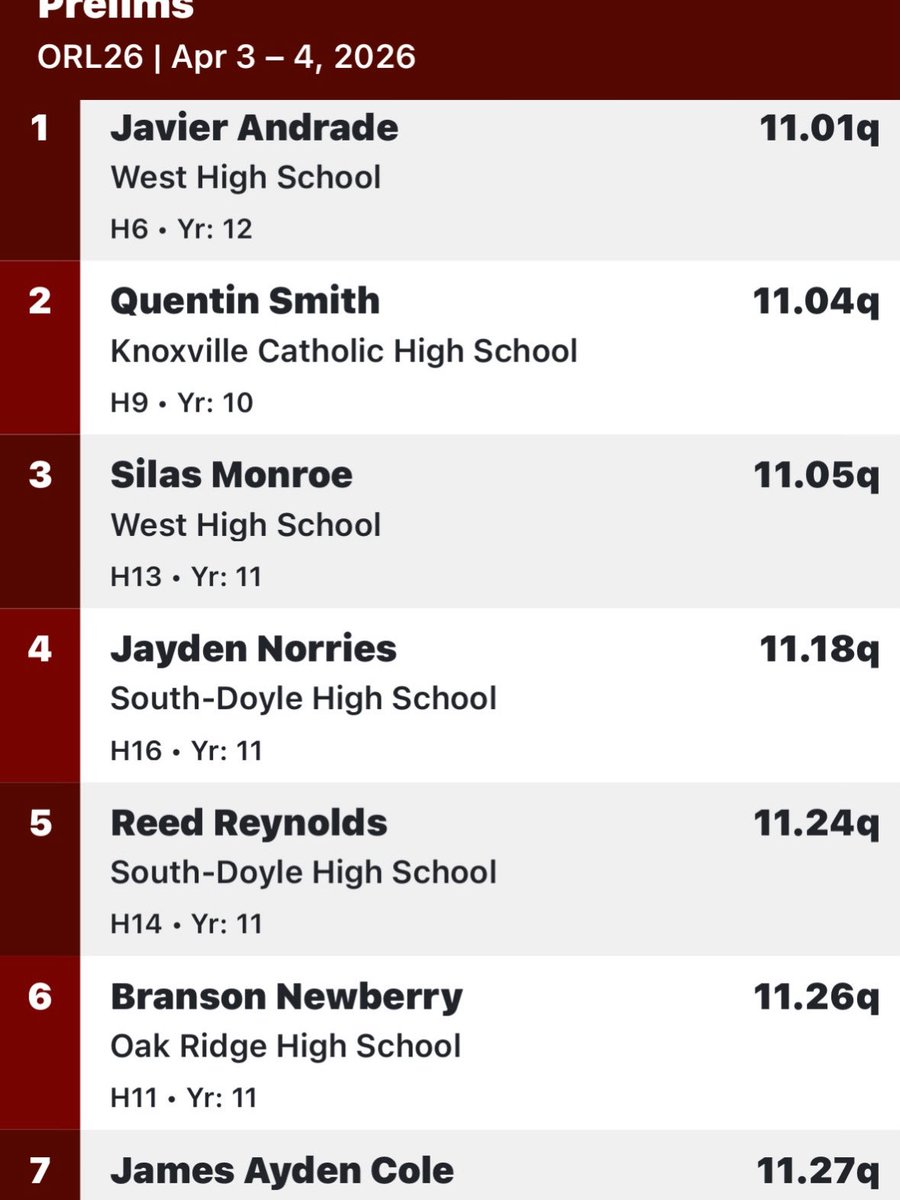 South-Doyle Track tweet media