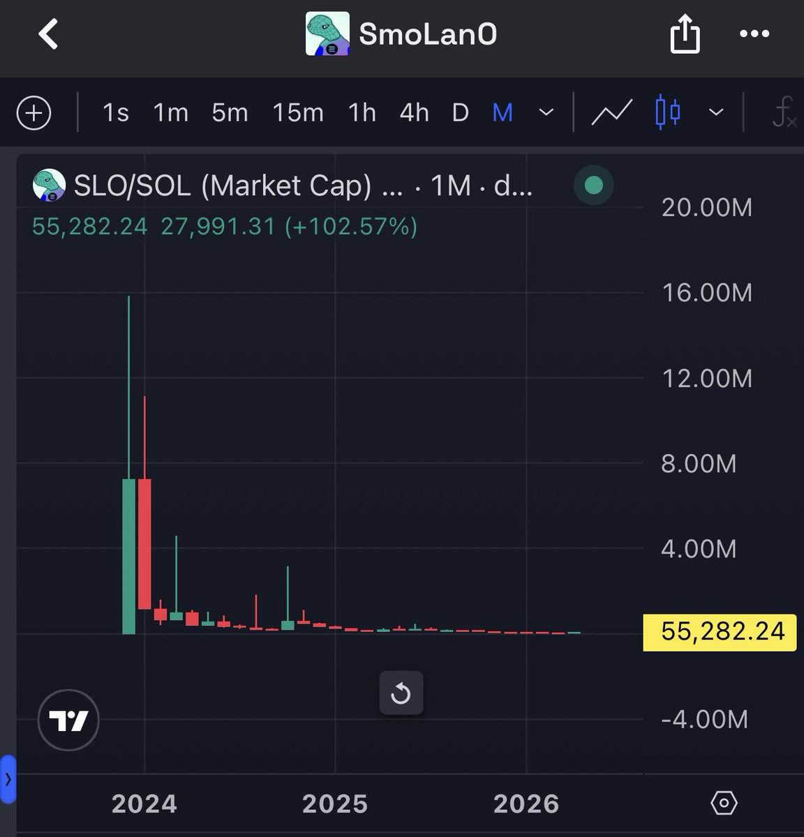 uncle risk 📦 tweet media