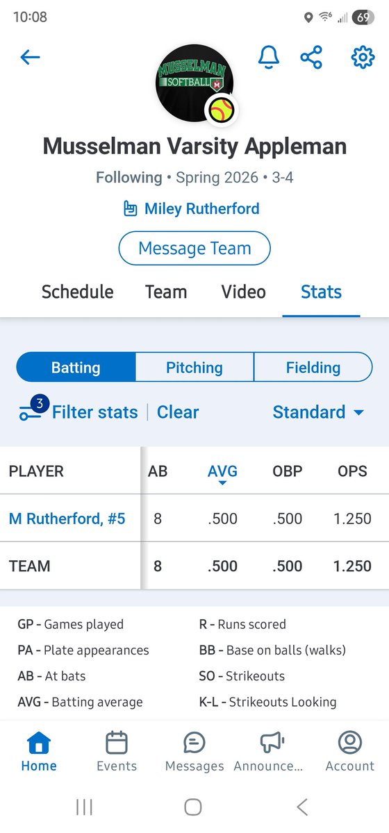 hpthrpy's tweet photo. Miley Rutherford 2026
Switch hitter
Hitting .304 on the season from both side of the plate and
.500 avg batting lefty https://t.co/NqJB0HCrKa
