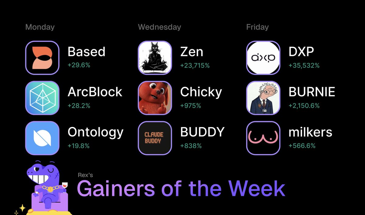 GeckoTerminal tweet media