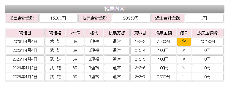 ゆうな tweet media