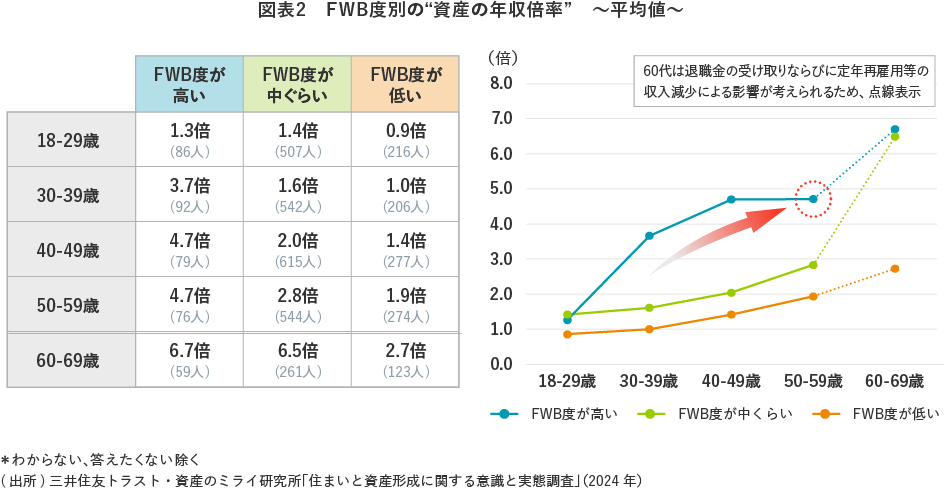 黒川 千尋|富裕層の分散戦略 tweet media