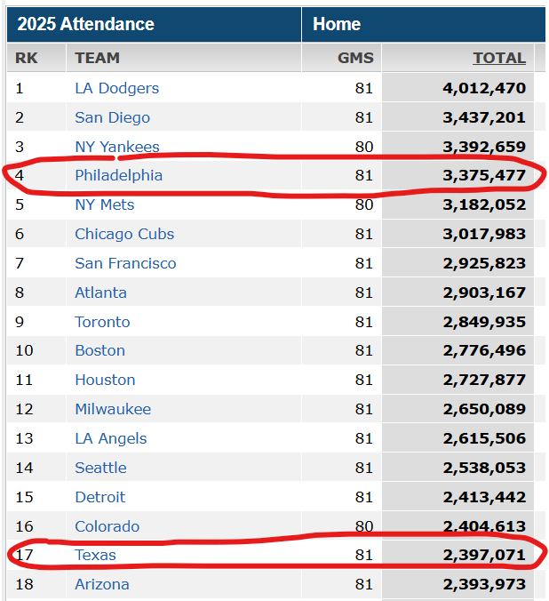 PBT Stats tweet media