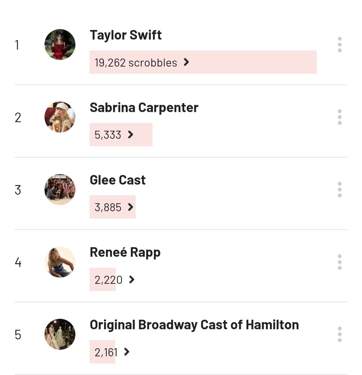 marcelo / fitzsimmons tweet media
