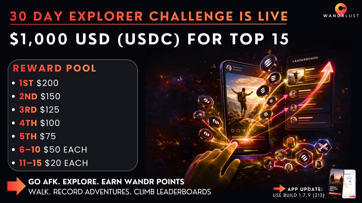 WandrLust🌿Adventure Pays tweet media