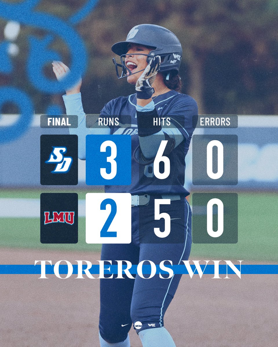 San Diego Toreros tweet media