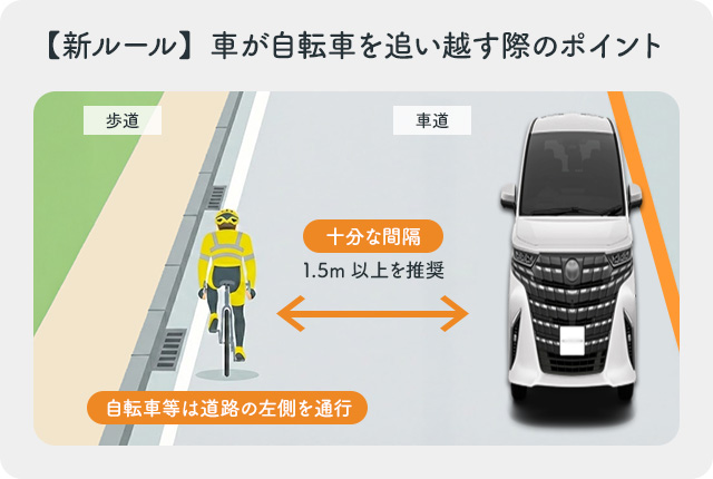 ✄－－－ ｷﾘﾄﾘ －－－－@自動車デザイン解説 tweet media