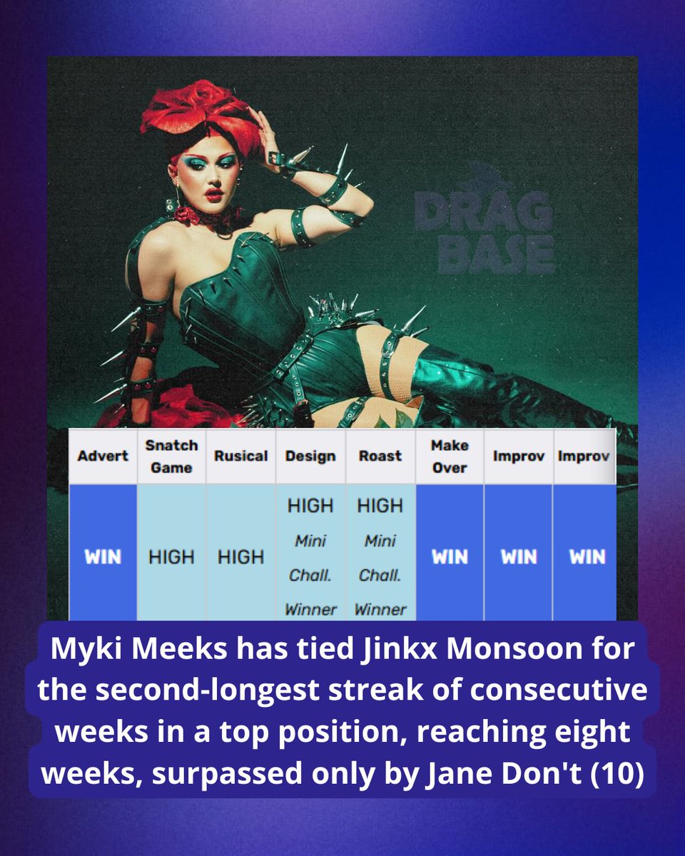 Drag Base tweet media