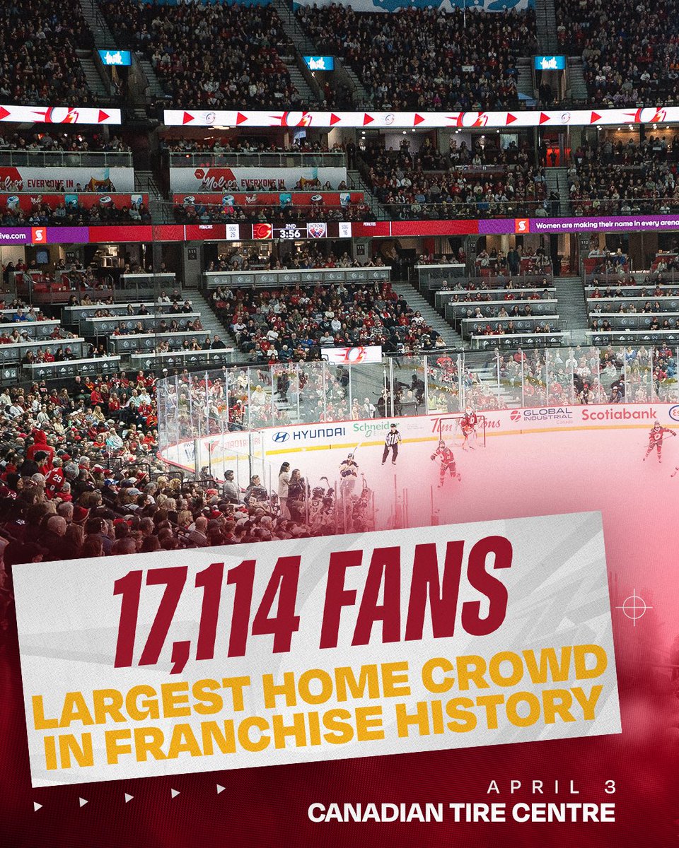 Ottawa Charge tweet media