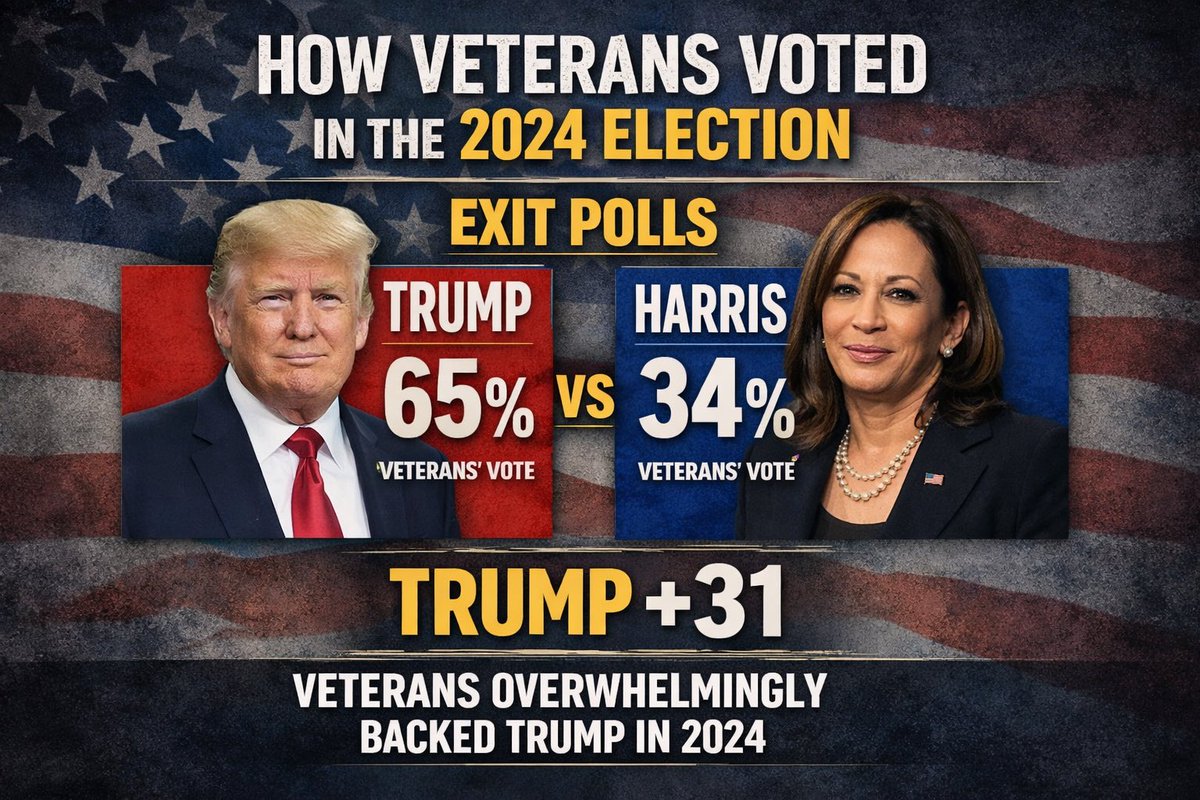 chris evans tweet media