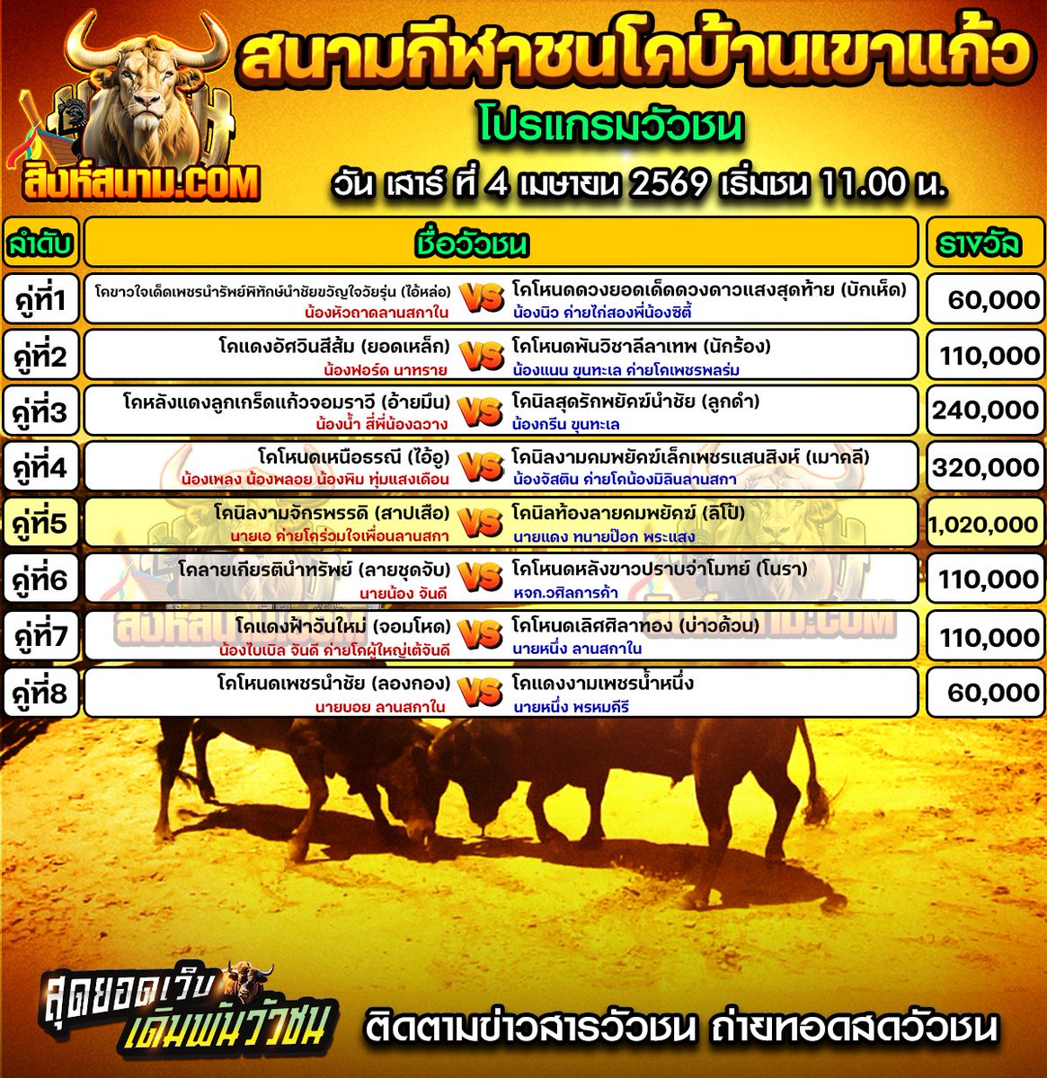 alisa_june71458's tweet photo. โปรแกรมวัวชน และ กิจกรรม วันนี้ 04 มี.ค 69

สนใจเดิมพันวัวชน หรือ เดิมพันออนไลน์อื่นๆ พร้อมเข้ากลุ่มร่วมทายผลกิจกรรมลุ้นรับเครดิตฟรีทุกวัน
สอบถาม คลิก👉https://t.co/vcVt7L6ZSW
หรือ🆔LINE : @CU11 

#กลุ่มวัวชน #วัวชนวันนี้ #EXhOrizon_in_BANGKOK #บ้านคู่หลิงออม #Galaxyxtlefirstone https://t.co/S27pIPbv9m