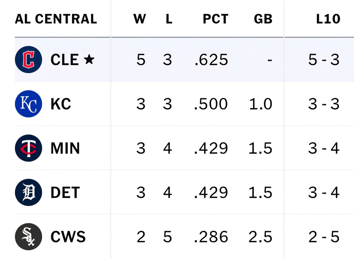 Papa Schnee tweet media
