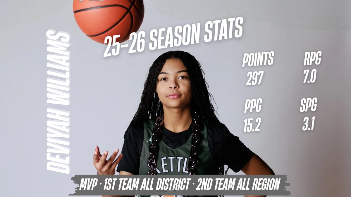 deviyah_2029 tweet media