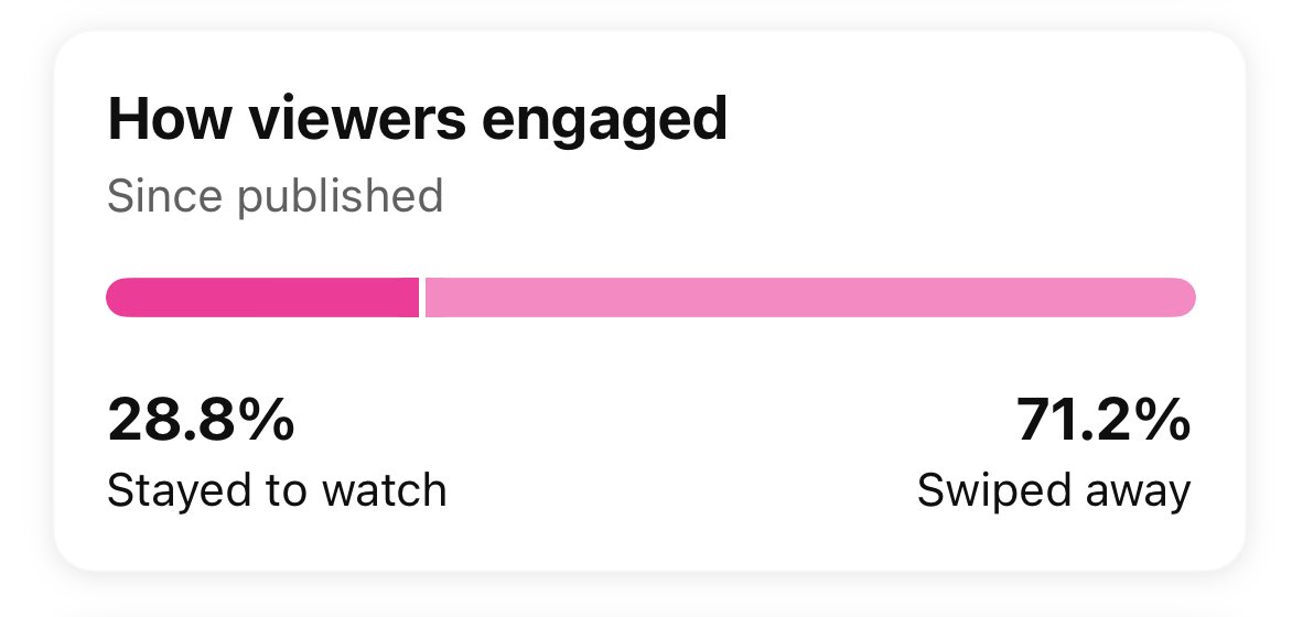 Sero 🍒🧚🏻‍♀️ VTuber tweet media