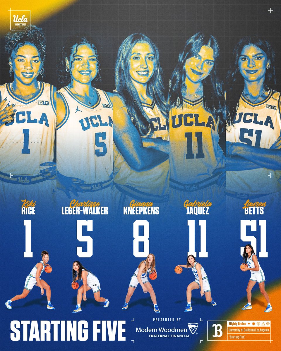 UCLA Women's Basketball tweet media