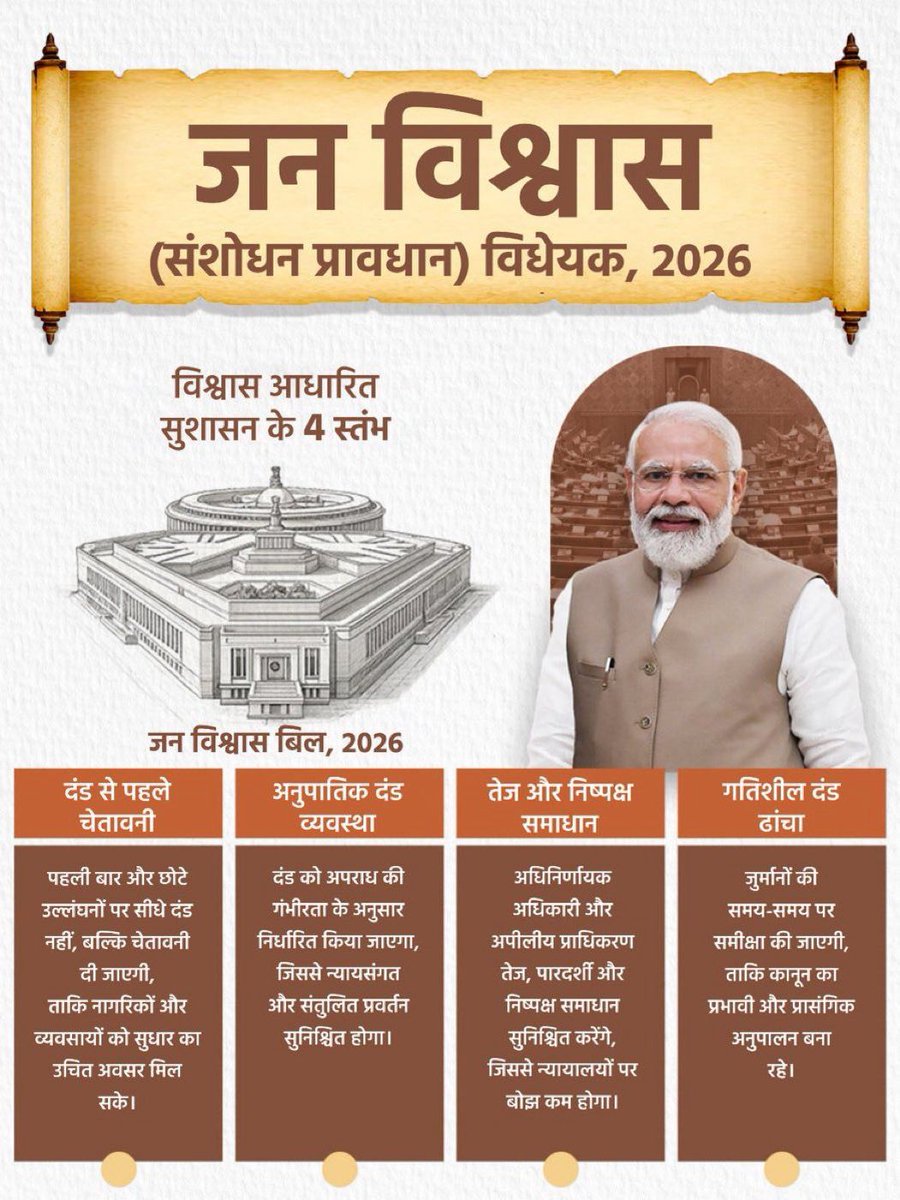 Subhash Tripathi tweet media